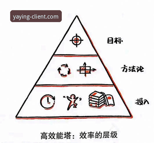 揭秘最新亚盈体育注册背后的行业趋势：从用户痛点看平台进化逻辑