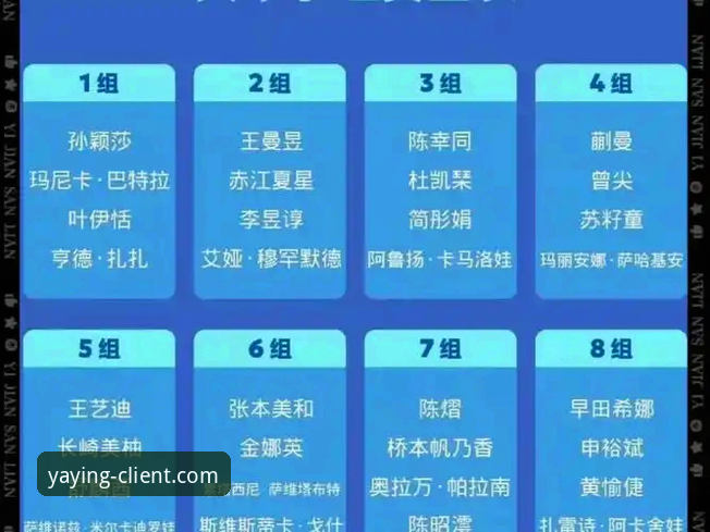 2026世乒赛女团小组赛完整观赛指南：陈幸同横扫对手，亚盈体育平台深度解析