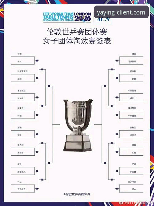 世乒赛小组赛中国男乒3-0横扫英格兰的实战复盘——亚盈体育观赛必备知识